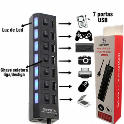 Imagem de Hub Usb Para Computador Ideal Para Mesa De Trabalho