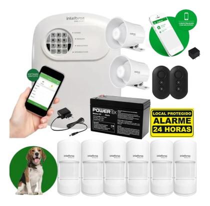 Imagem de Kit Alarme Intelbras Anm 24 net App 6 Sensor Presenca Pet C/ Fio