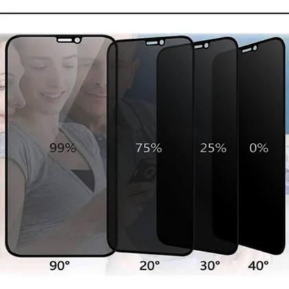 Imagem de Película 3d vidro Priv. compatível Para Smartphone Samsung A31 / A32 4G / A22 4G / A33 / M32 / M22