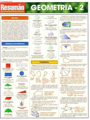 Imagem de Resumao Exatas - Geometria Vol. 02 - Resumão
